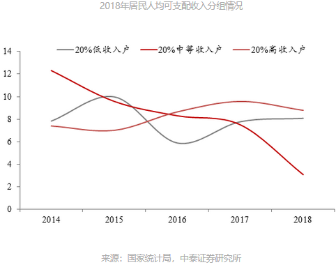 2018˾֧